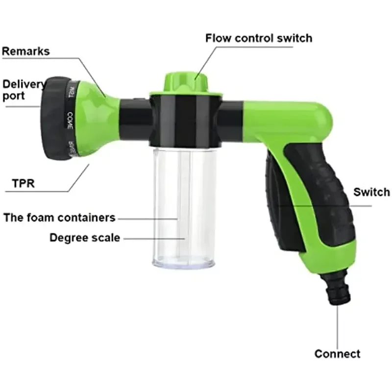 Water Gun (Car Wash)